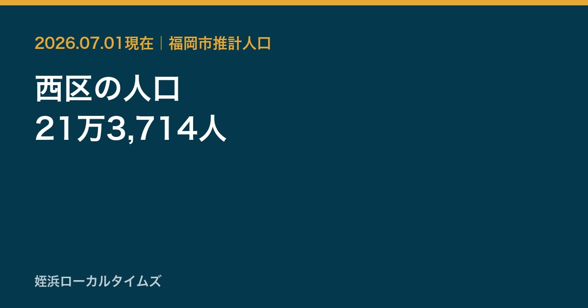 西区の人口 21万3,714人